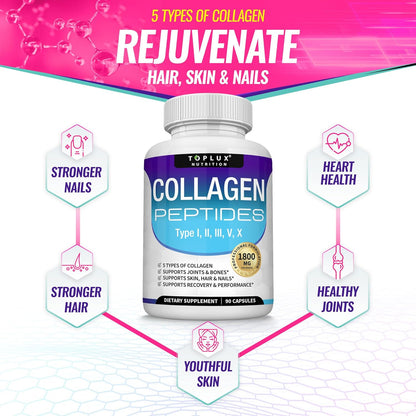 Toplux Multi Collagen Peptides Pills 1800 Mg Complex - Type I, II, III, V, X Premium Collagen Complex for Better Skin & Hair, Strong Joint, Hydrolyzed Protein